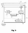 Fig. 09 - Dynamic noise reduction in auditory prosthesis systems