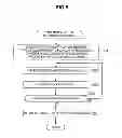 Fig. 09 - Image processing device and method, recording medium and program