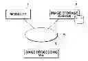 Fig. 01 - Medical image processing apparatus, method and program