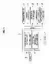 Fig. 05 - Radiological image radiographing display method and system thereof