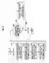 Fig. 06 - Radiological image radiographing display method and system thereof
