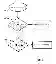 Fig. 04 - Method and device for tracing bank notes
