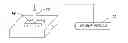 Fig. 01 - Intrinsic physical layer authentication of integrated circuits