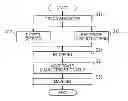 Fig. 01 - Inspection method and device therefor