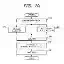 Fig. 02 - Inspection method and device therefor