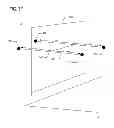 Fig. 09 - Stereoscopic measurement system and method