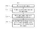 Fig. 01 - Image quality analysis for searches