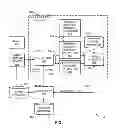 Fig. 02 - Methods and apparatus to perform image classification based on pseudorandom features