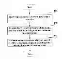 Fig. 01 - VIDEO PURCHASING METHOD, VIDEO PLAYING METHOD, SERVER AND VIDEO PLAYING DEVICE