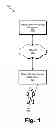 Fig. 02 - Media content recording, management, and distribution systems and methods