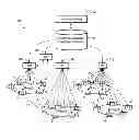 Fig. 01 - Hierarchy of control in a data center network