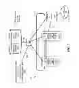Fig. 08 - Hierarchy of control in a data center network