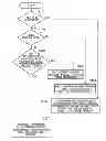 Fig. 01 - IMAGE FORMING APPARATUS