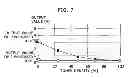 Fig. 05 - Image forming apparatus