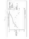 Fig. 07 - Image forming apparatus having a member for forming an image