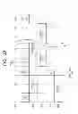 Fig. 16 - Vacuum processing device and method of transporting process subject member