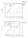 Fig. 06 - Method and controller for operating a pump system