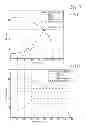 Fig. 07 - Method and controller for operating a pump system
