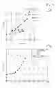Fig. 09 - Method and controller for operating a pump system