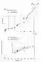 Fig. 10 - Method and controller for operating a pump system