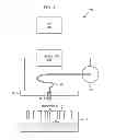Fig. 02 - Method for making a pump system with enhanced dynamic seal reliability