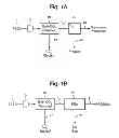 Fig. 02 - Process For Natural Gas Purification