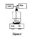 Fig. 08 - Catalytic method and apparatus for separating a gaseous component from an incoming gas stream