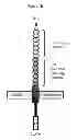 Fig. 05 - Peptide derivatives, preparation and uses thereof