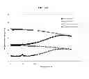 Fig. 09 - CONTRAST AGENTS