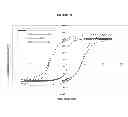 Fig. 10 - CONTRAST AGENTS
