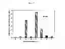 Fig. 06 - Methods for collecting and using placenta cord blood stem cells
