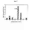 Fig. 08 - Methods for collecting and using placenta cord blood stem cells