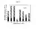 Fig. 09 - Methods for collecting and using placenta cord blood stem cells
