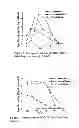 Fig. 02 - Methods and compositions for treating oxalate-related conditions