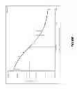 Fig. 02 - ANTI-GITR ANTIBODIES