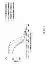 Fig. 03 - ANTI-GITR ANTIBODIES