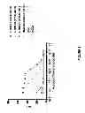 Fig. 04 - ANTI-GITR ANTIBODIES