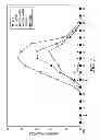Fig. 02 - Method to treat autoimmune demyelinating diseases and other autoimmune or inflammatory diseases