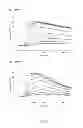 Fig. 02 - Method of detection of neutralizing anti-actriib antibodies