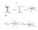 Fig. 01 - BIVALENT MOLECULES FOR HIV ENTRY INHIBITION