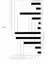 Fig. 06 - Conditional superagonist CTL ligands for the promotion of tumor-specific CTL responses