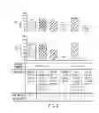 Fig. 08 - Compositions and methods for treating influenza