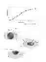 Fig. 04 - Dual controlled release dosage form