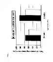 Fig. 09 - Extraction method for providing an organic certifiable extract