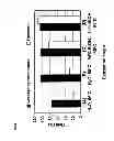 Fig. 10 - Extraction method for providing an organic certifiable extract
