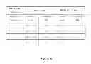 Fig. 07 - METHOD OF MAKING A THIN FILM