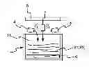 Fig. 01 - Method of Manufacturing Natural, Breathable and Quick Drying Fabric