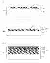 Fig. 02 - Method of making a polymer/functionalized nanographene composite coating