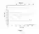 Fig. 06 - PLASMA TREATMENT OF SUBSTRATES