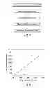 Fig. 07 - Method of coating a surface and article incorporating coated surface